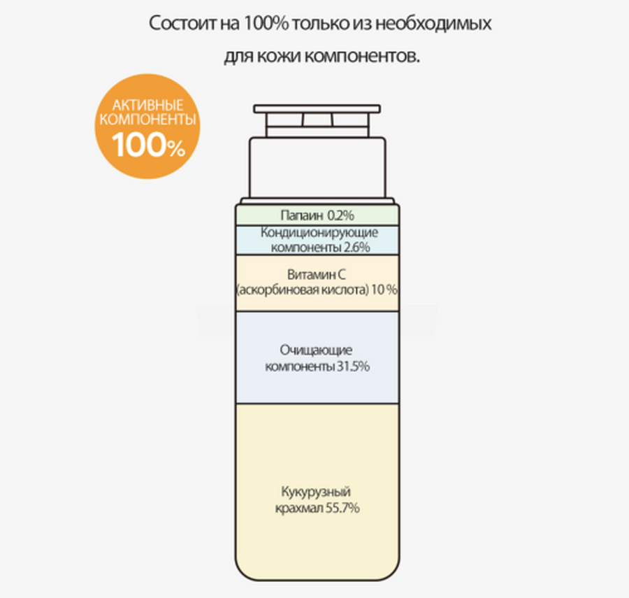 Derma Factory Пудра энзимная очищающая с витамином С - 10% Vitamin C 10% powder wash, 50г